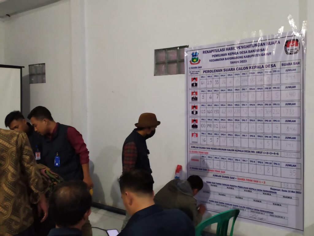 Pemilihan Kades di Desa Banjarsari kecamatan Bayongbong ,proses perhitungan suara